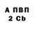 ГЕРОИН гречка Crystal Asher